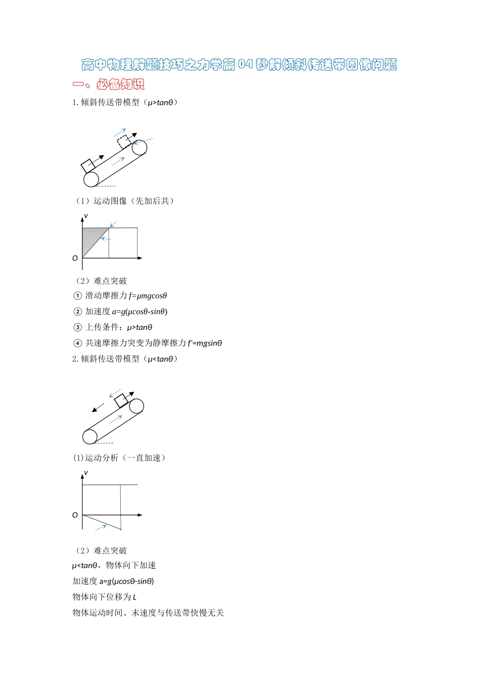 高中物理题型解题技巧之力学篇04 秒解倾斜传送带图像问题(原卷版) .docx_第1页