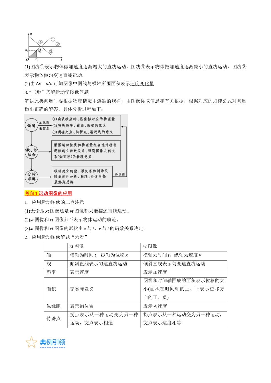 考点02  运动的图像（解析版）.docx_第2页