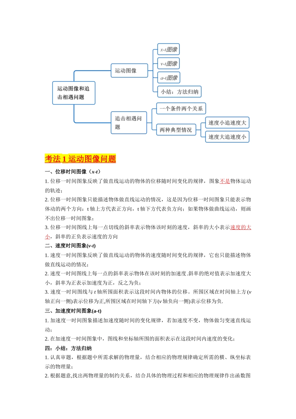 考点03 运动图像 追击相遇问题（核心考点精讲精练）-备战2024年高考物理一轮复习考点帮（新高考专用）（原卷版）.docx_第2页