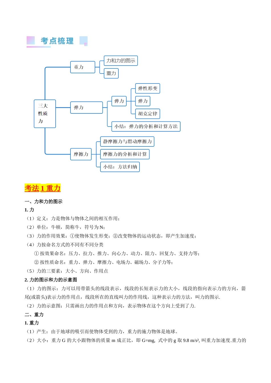 考点05 重力 弹力 摩擦力（核心考点精讲精练）-备战2024年高考物理一轮复习考点帮（新高考专用）（原卷版）.docx_第2页
