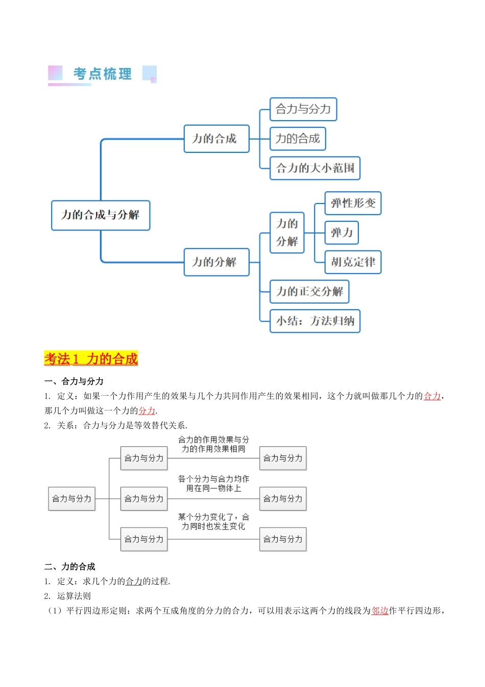 考点06 力的合成与分解（核心考点精讲精练）-备战2024年高考物理一轮复习考点帮（新高考专用）（解析版）.docx_第2页
