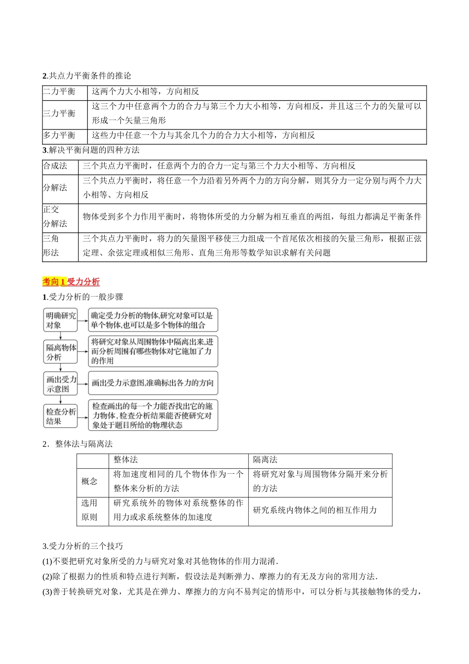 考点07 受力分析 共点力的平衡(解析版).docx_第2页
