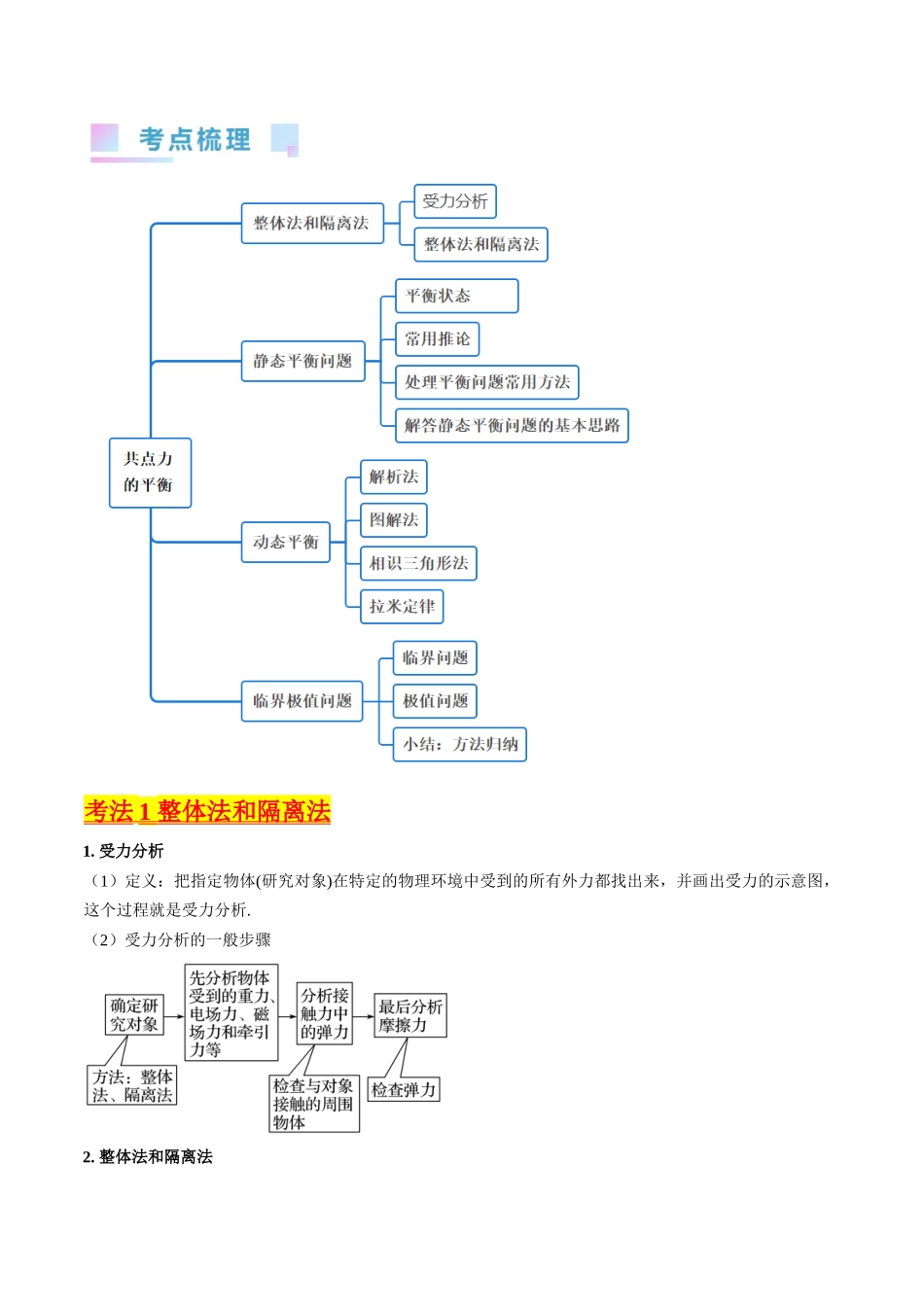 考点07 受力分析 共点力的平衡（核心考点精讲精练）-备战2024年高考物理一轮复习考点帮（新高考专用）（原卷版）.docx_第2页