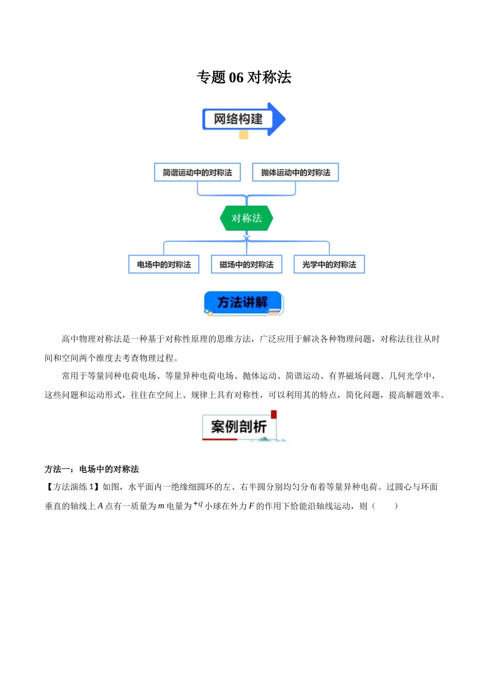 专题06 对称法（学生版）.docx_第1页