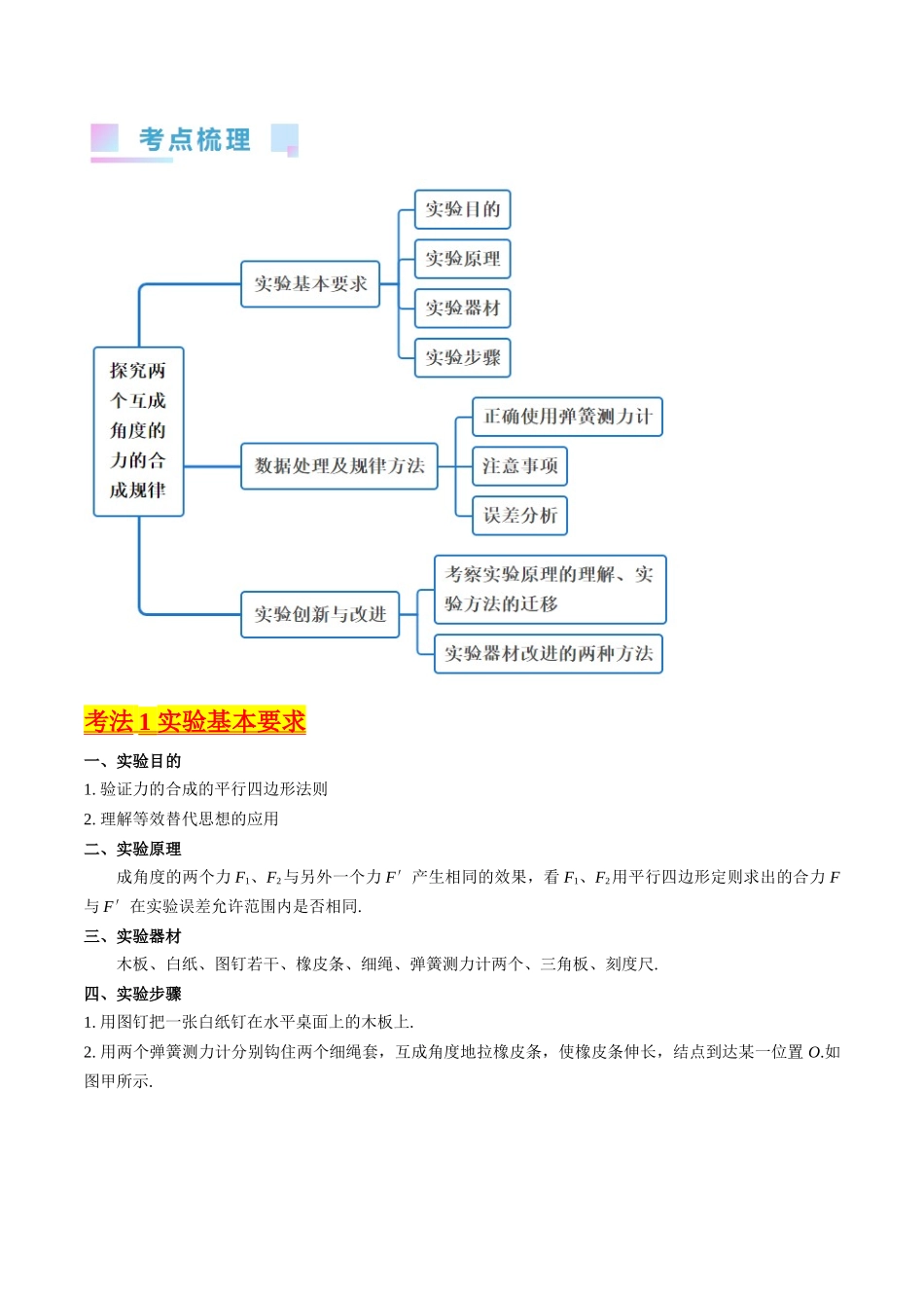 考点09 实验三  探究两个互成角度的力的合成规律（核心考点精讲精练）-备战2024年高考物理一轮复习考点帮（新高考专用）（原卷版）.docx_第2页