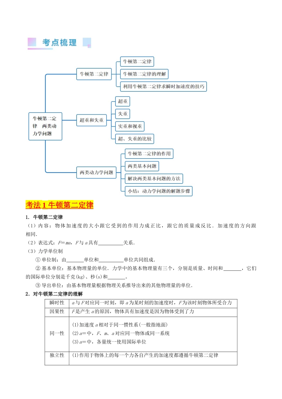 考点11 牛顿第二定律 两类动力学问题（核心考点精讲精练）-备战2024年高考物理一轮复习考点帮（新高考专用）（原卷版）.docx_第2页