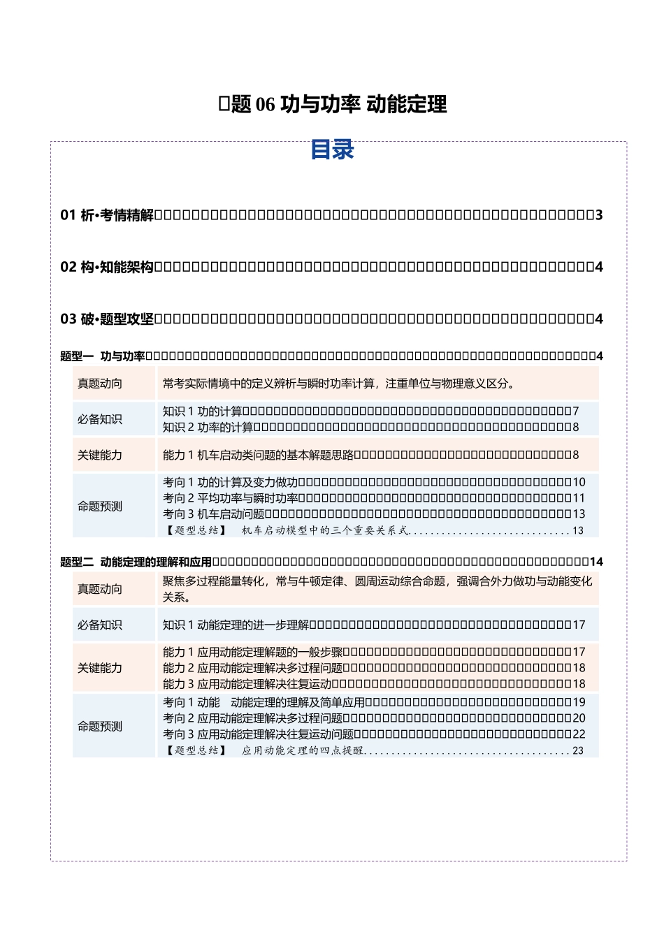 专题06 功与功率 动能定理（复习讲义）（全国通用）（教师版）.docx_第1页