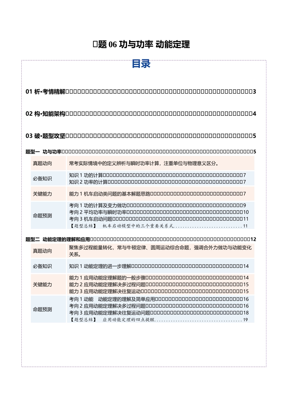 专题06 功与功率 动能定理(复习讲义)(全国通用)(学生版).docx_第1页