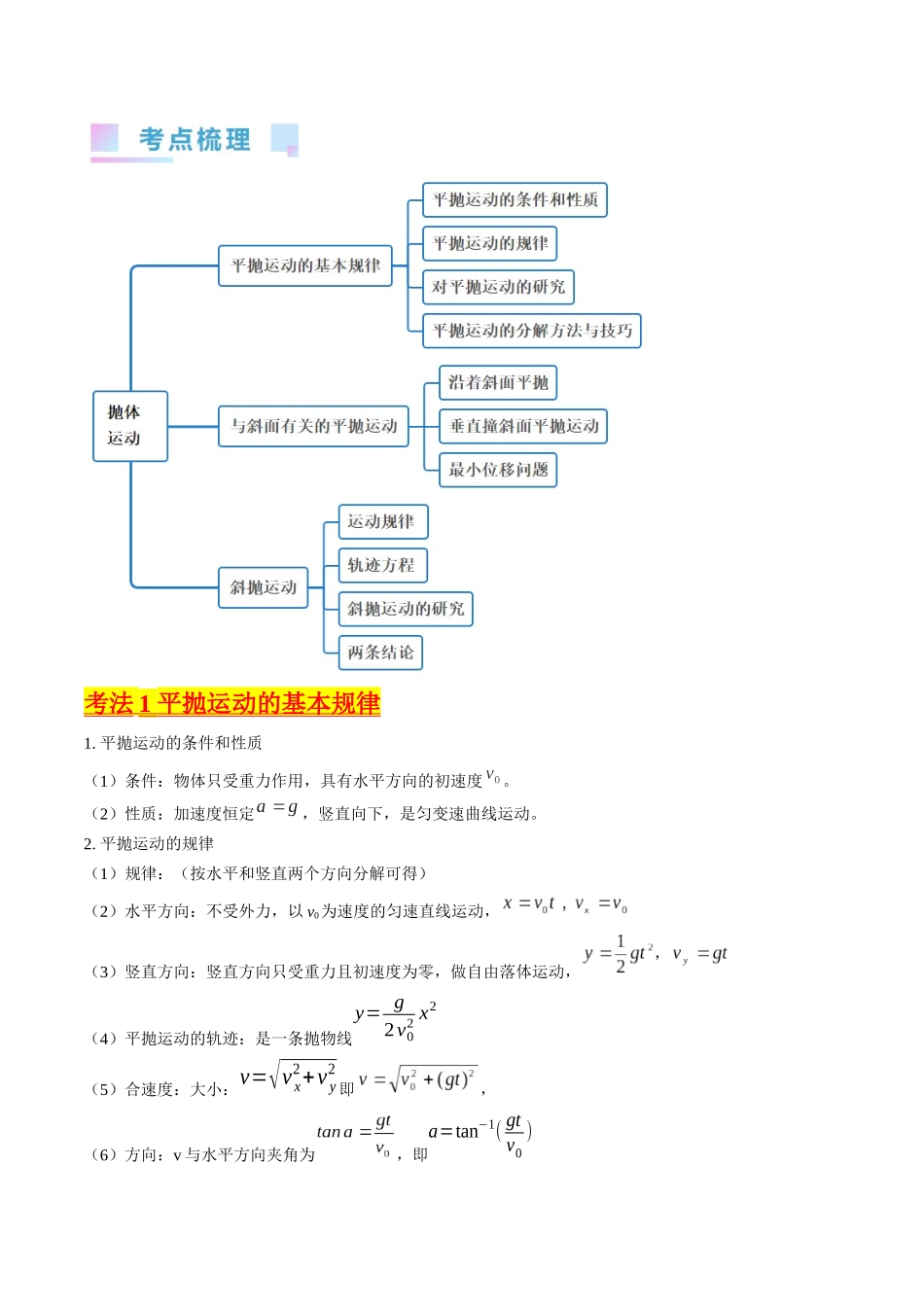 考点15 抛体运动（核心考点精讲精练）-备战2024年高考物理一轮复习考点帮（新高考专用）（解析版）.docx_第2页