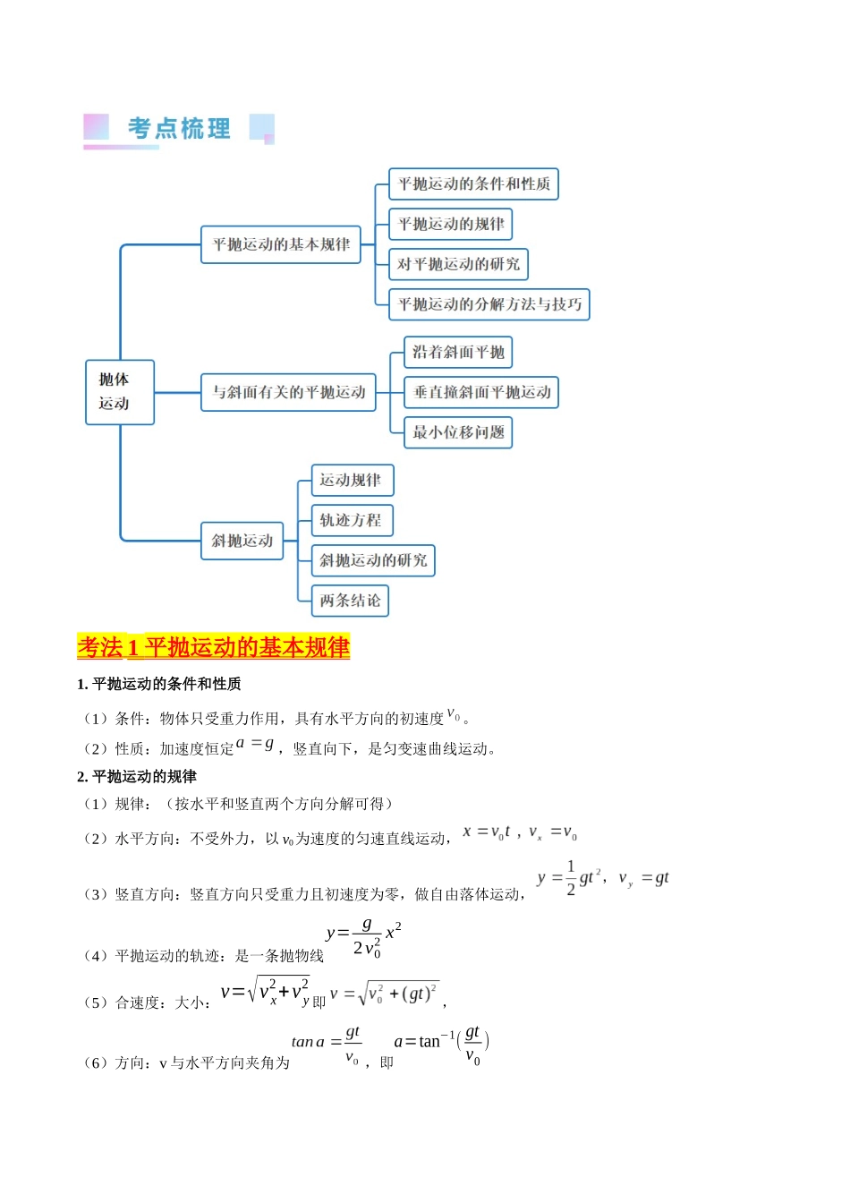 考点15 抛体运动(核心考点精讲精练)-备战2024年高考物理一轮复习考点帮(新高考专用)(原卷版).docx_第2页