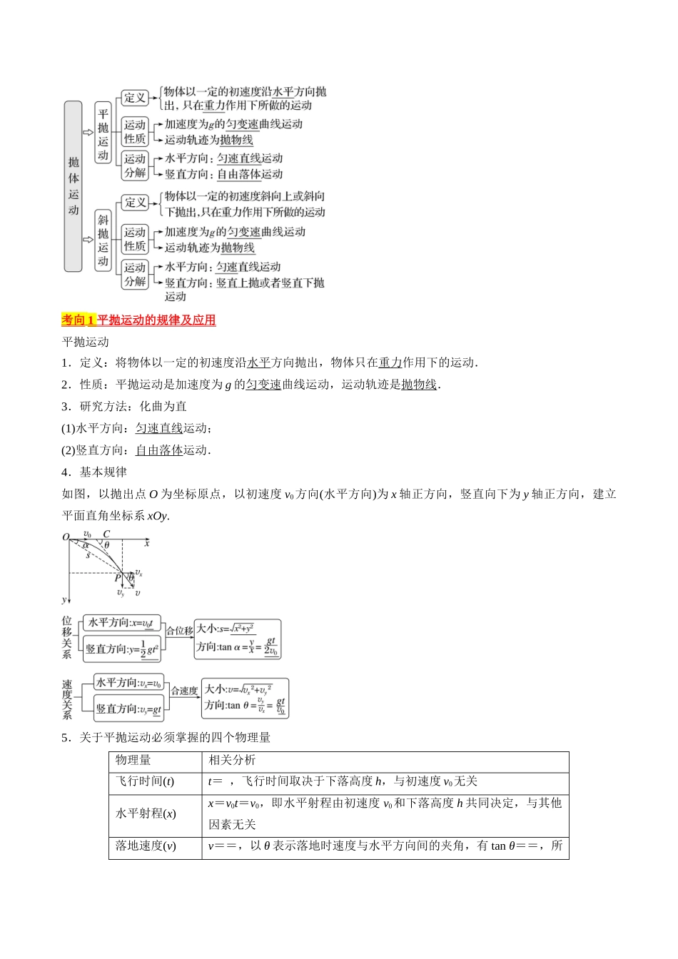考点16  抛体运动（解析版）.docx_第2页