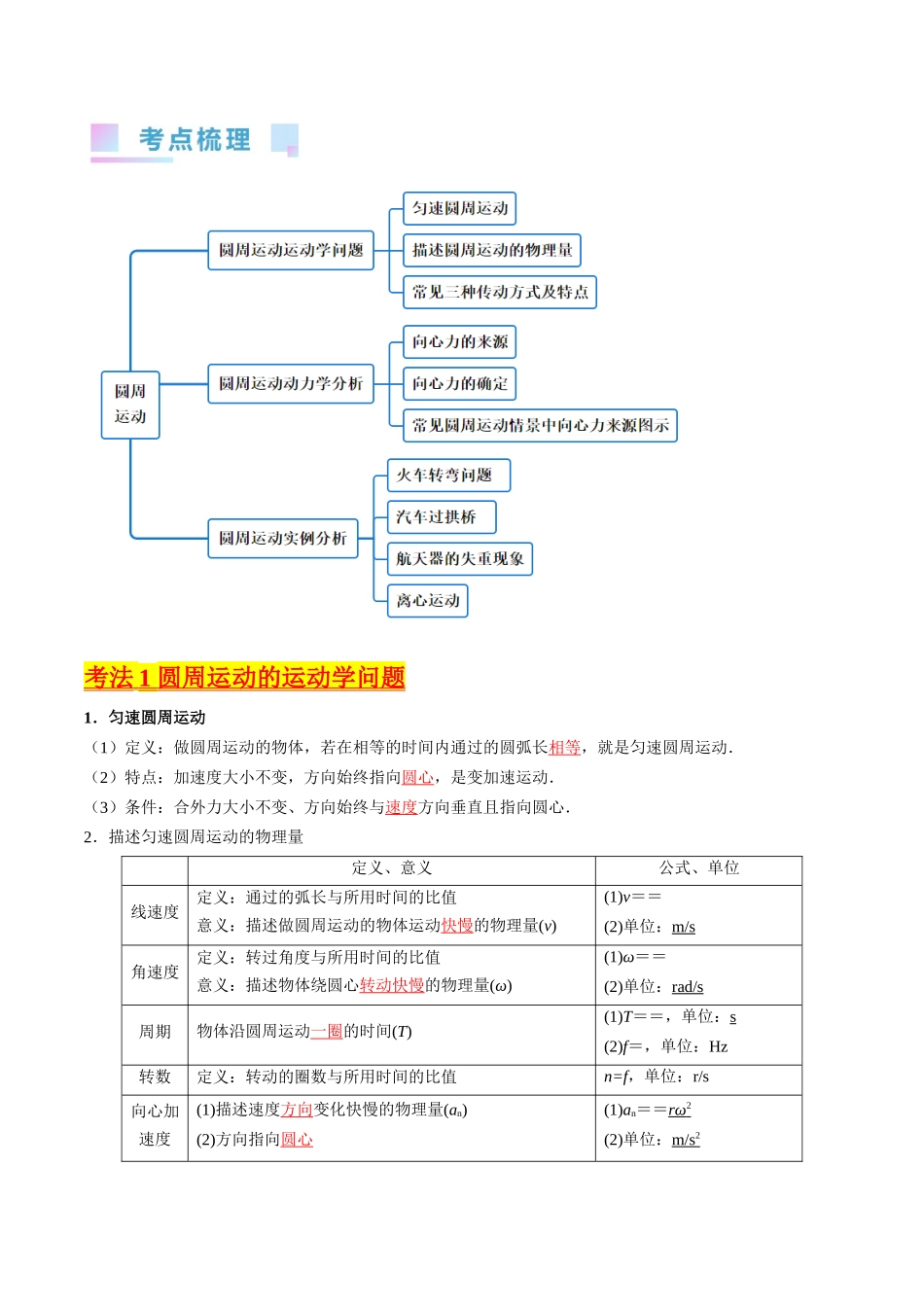 考点16 圆周运动(核心考点精讲精练)-备战2024年高考物理一轮复习考点帮(新高考专用)(解析版).docx_第2页