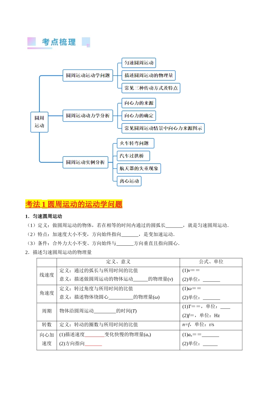 考点16 圆周运动(核心考点精讲精练)-备战2024年高考物理一轮复习考点帮(新高考专用)(原卷版).docx_第2页