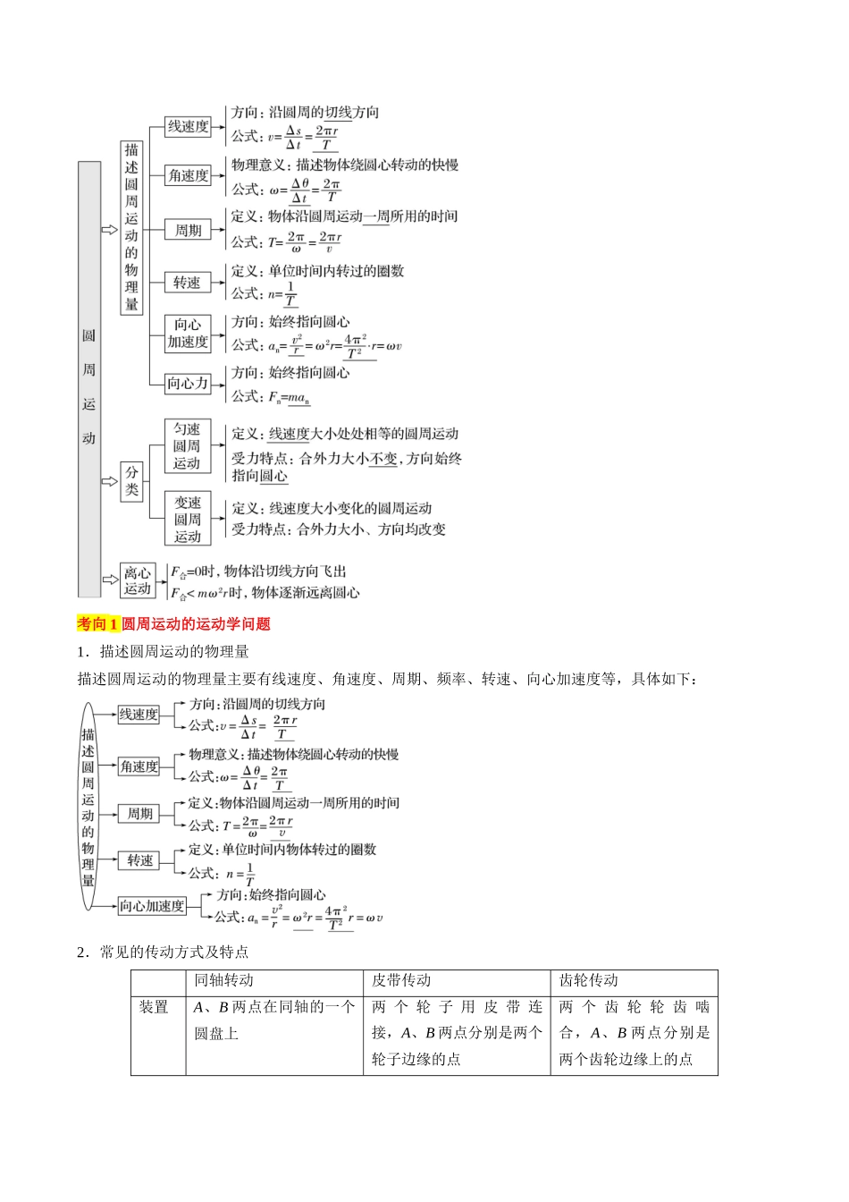 考点17  圆周运动（解析版）.docx_第2页