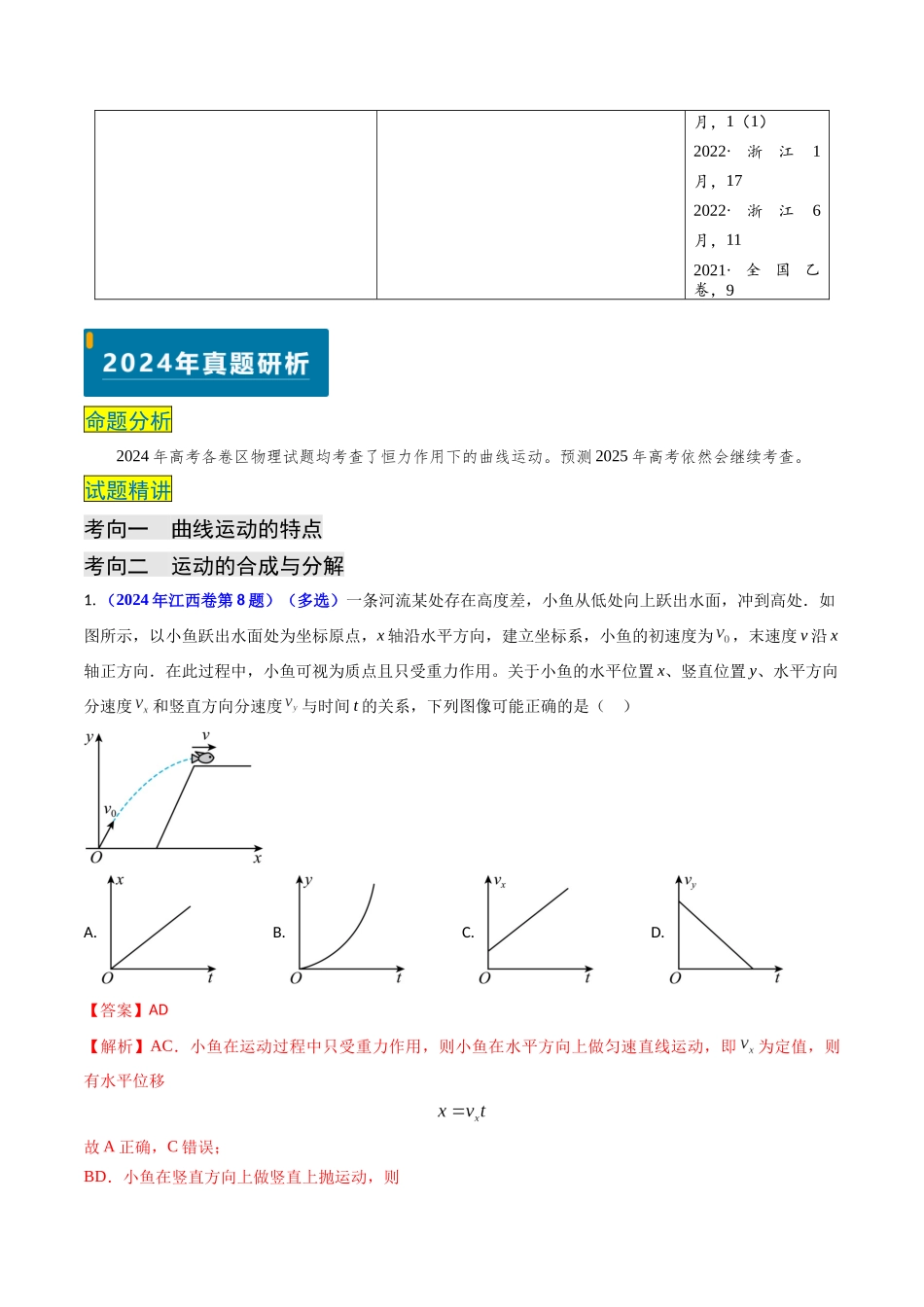 专题06 抛体运动及运动的合成与分解（教师版）.docx_第2页
