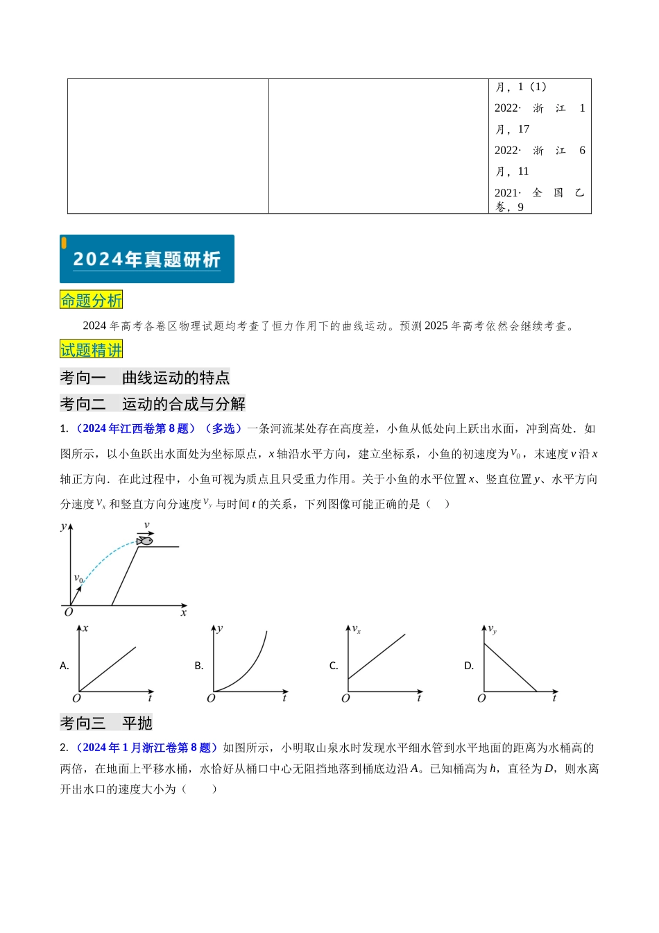 专题06 抛体运动及运动的合成与分解（学生版）.docx_第2页