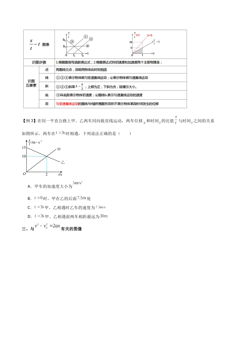 专题06 运动学图像（原卷版）.docx_第3页