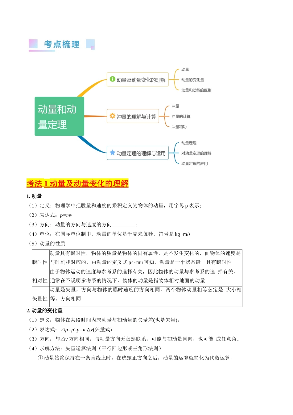 考点27 动量和动量定理（核心考点精讲+分层精练）-备战2024年高考物理一轮复习考点帮（新高考专用）（原卷版）.docx_第2页
