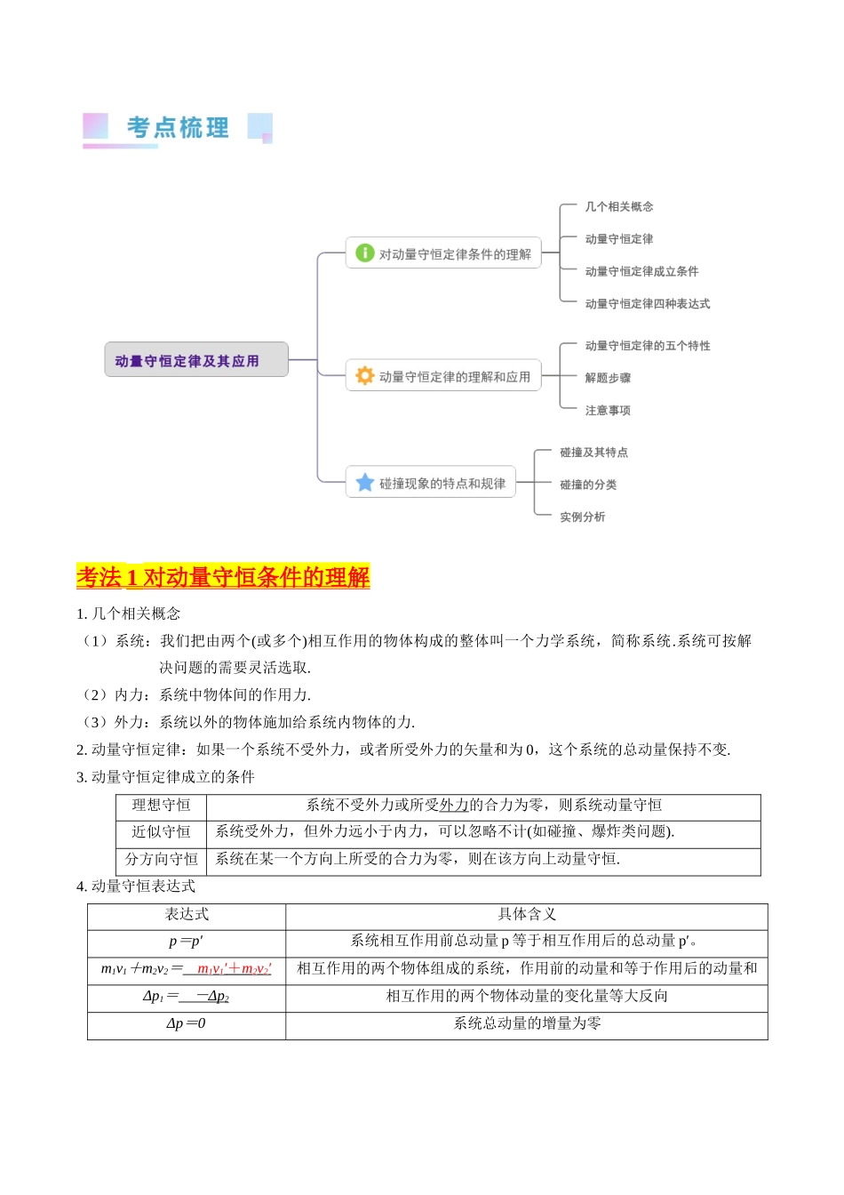 考点28 动量守恒定律及其应用（核心考点精讲+分层精练）-备战2024年高考物理一轮复习考点帮（新高考专用）（解析版）.docx_第2页