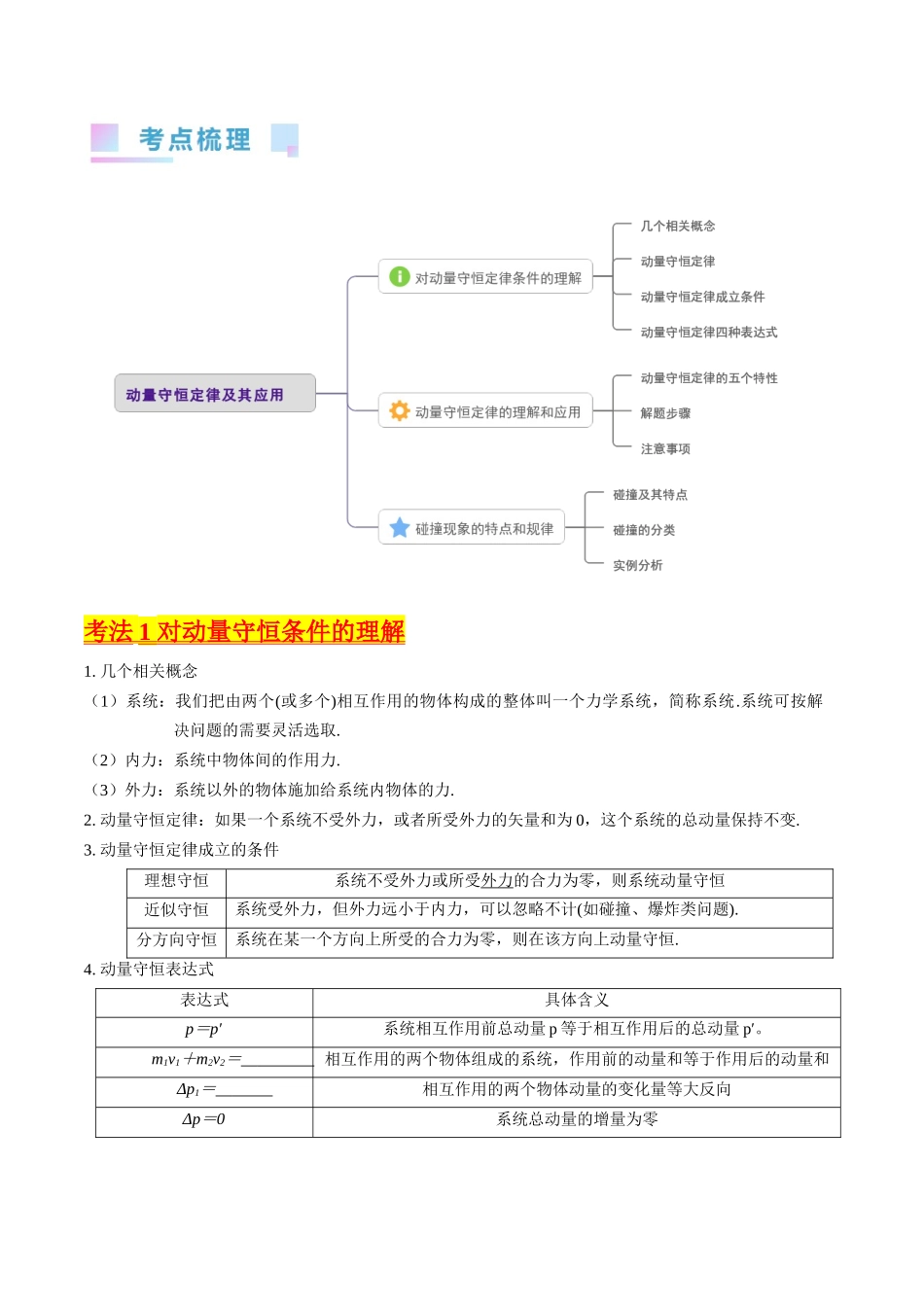 考点28 动量守恒定律及其应用(核心考点精讲+分层精练)-备战2024年高考物理一轮复习考点帮(新高考专用)(原卷版).docx_第2页