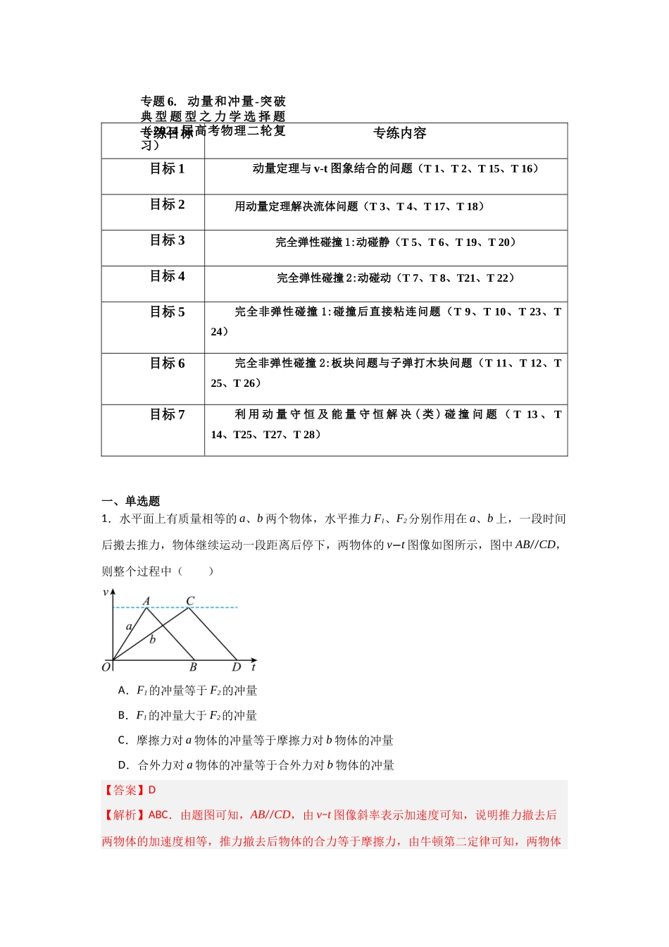专题06+动量和冲量（解析版）.docx_第1页