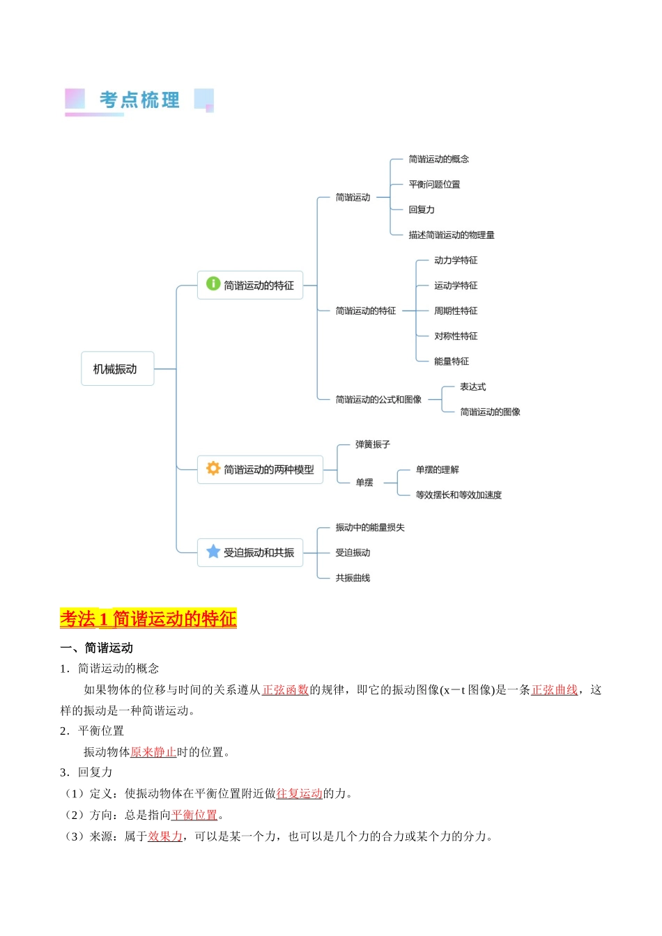 考点31 机械振动(核心考点精讲+分层精练)-备战2024年高考物理一轮复习考点帮(新高考专用)(解析版).docx_第2页
