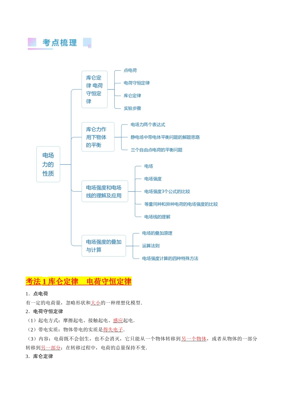 考点34  电场力的性质（核心考点精讲+分层精练）-备战2024年高考物理一轮复习考点帮（新高考专用）（解析版）.docx_第2页