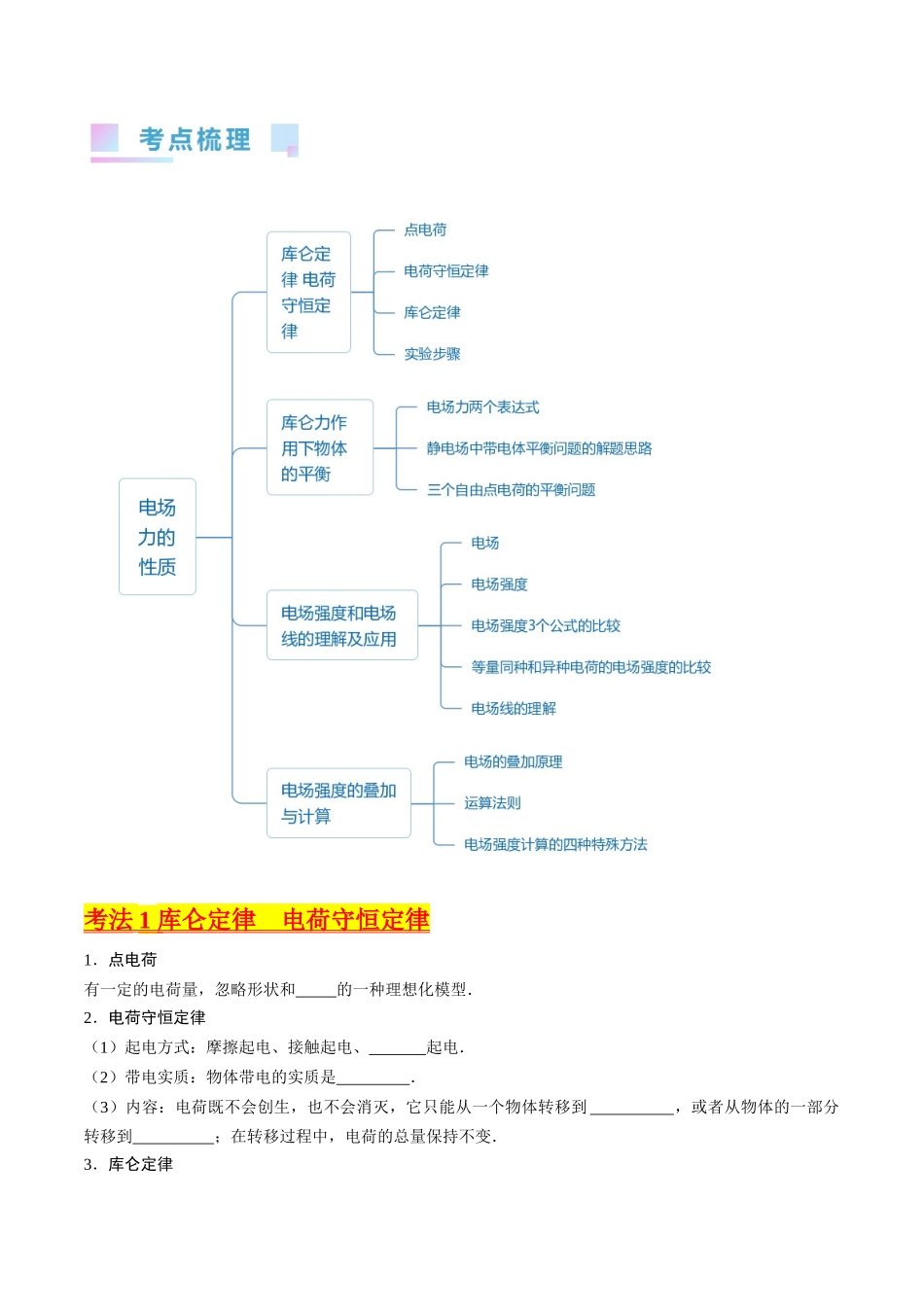 考点34 电场力的性质(核心考点精讲+分层精练)-备战2024年高考物理一轮复习考点帮(新高考专用)(原卷版).docx_第2页