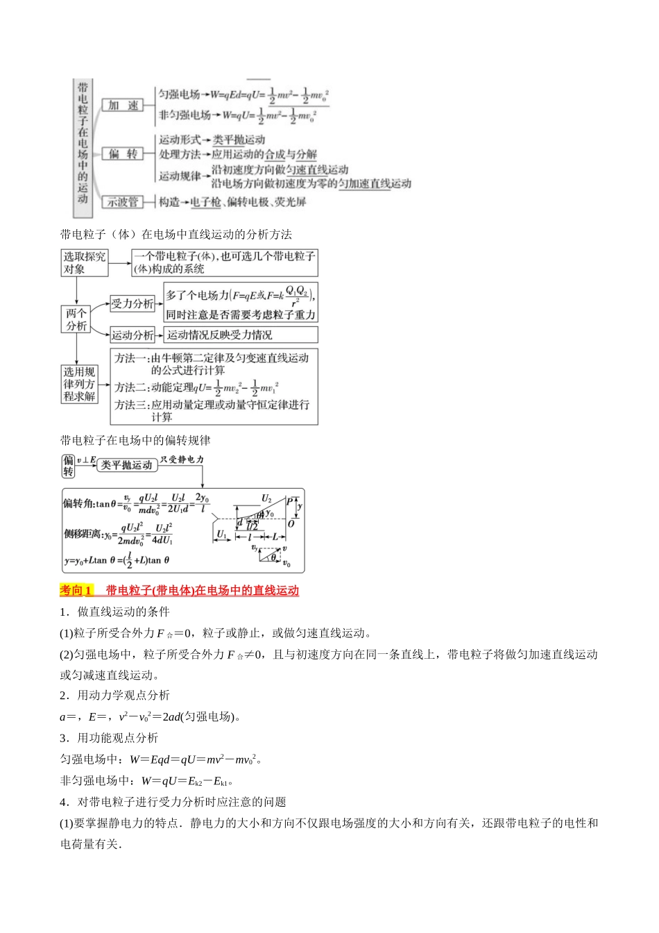 考点37 带电粒子在电场中的运动(解析版).docx_第2页
