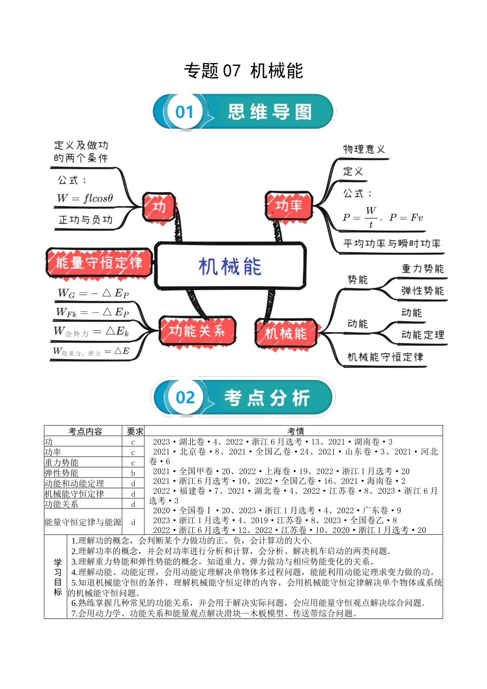 专题07 机械能-2024年高考物理一轮复习知识清单（全国通用）.docx_第1页