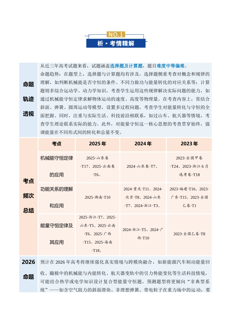 专题07 机械能守恒定律 功能关系 能量守恒定律(复习讲义)(全国通用)(教师版).docx_第3页