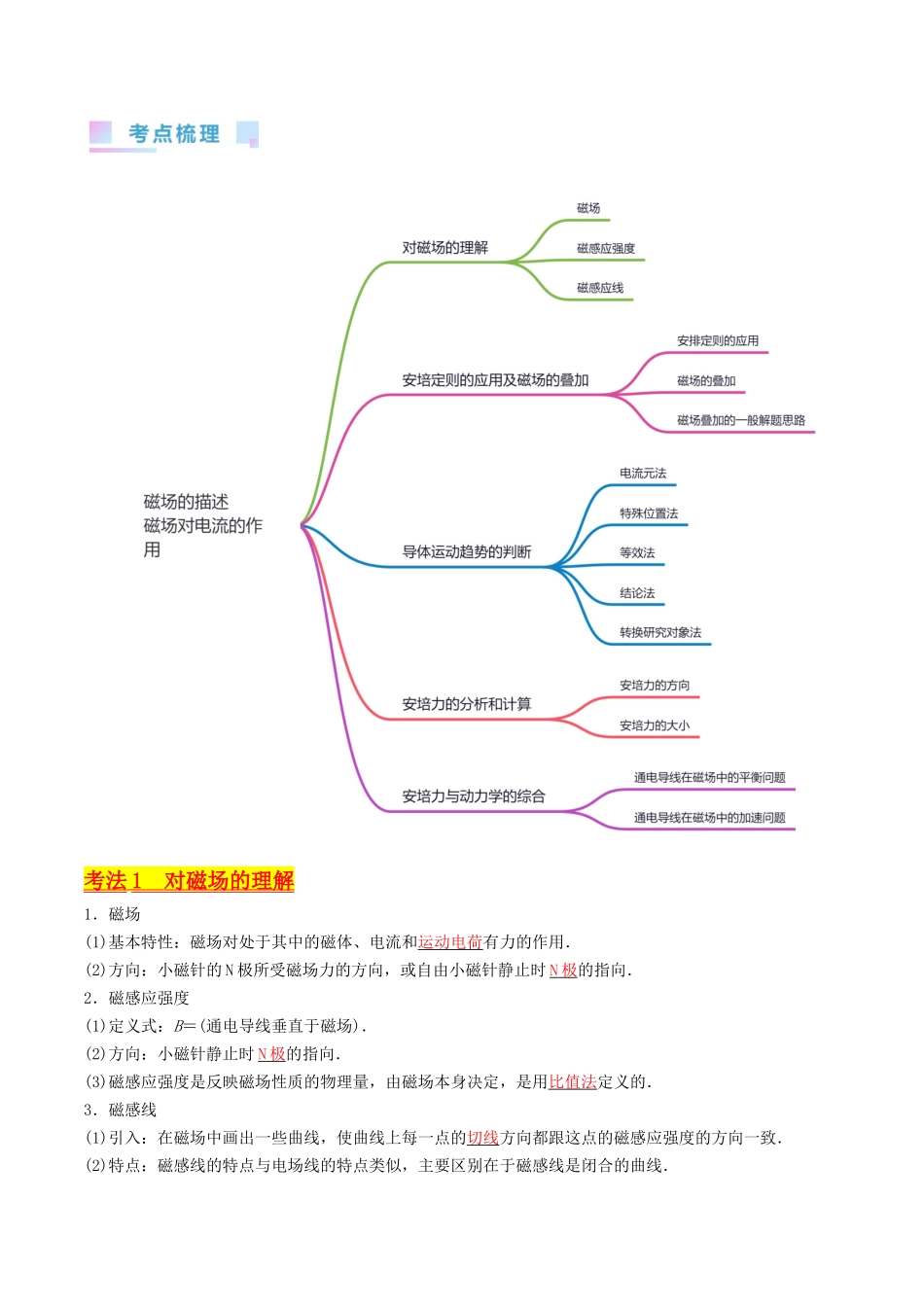 考点45  磁场的描述  磁场对电流的作用（核心考点精讲+分层精练）解析版.docx_第2页