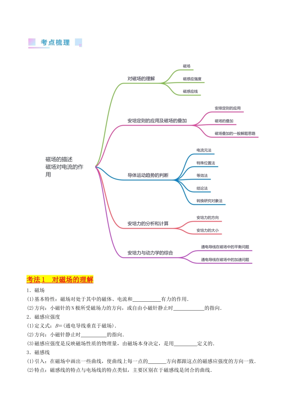 考点45 磁场的描述 磁场对电流的作用(核心考点精讲+分层精练)原卷版.docx_第2页