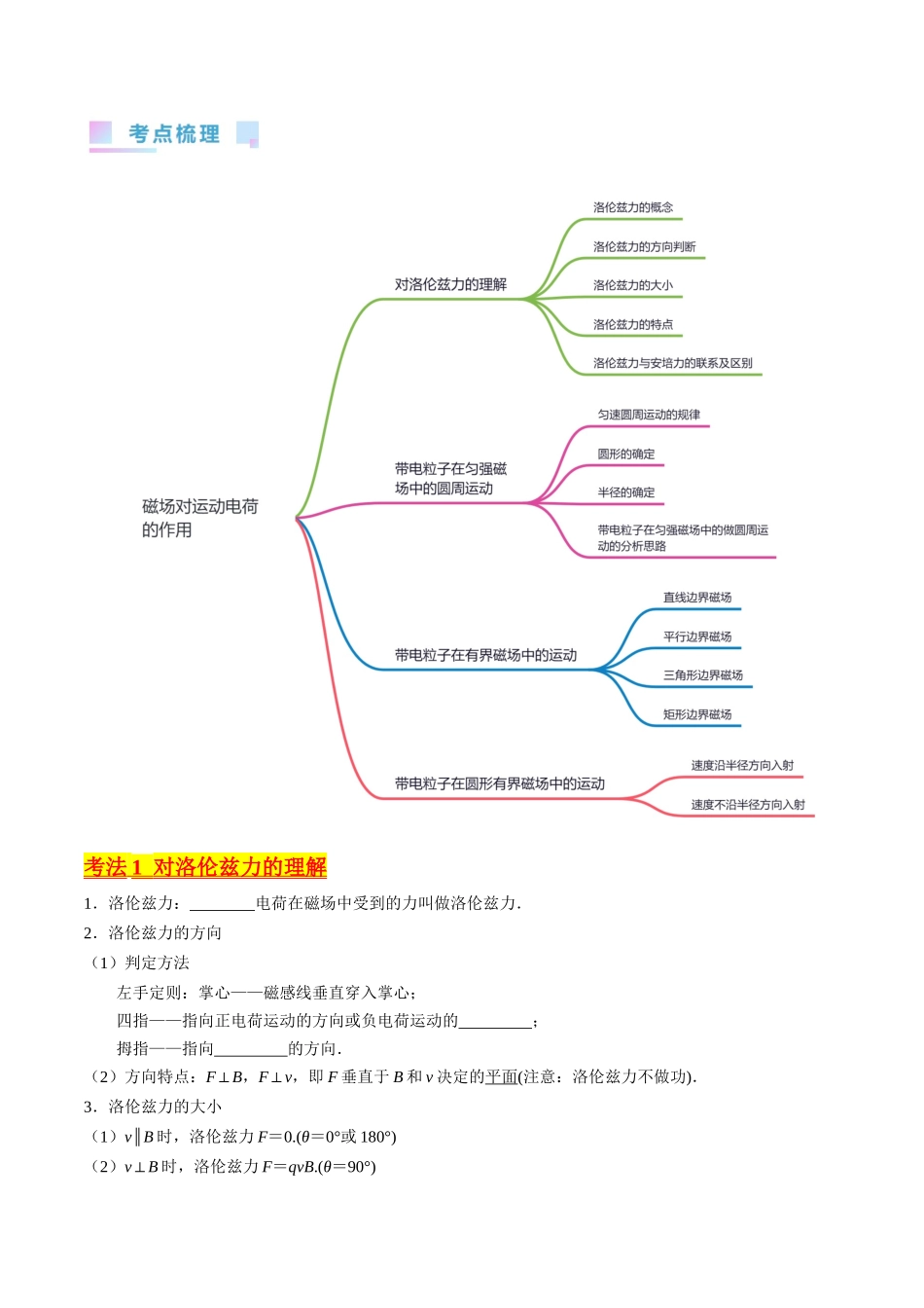 考点46 磁场对运动电荷的作用(核心考点精讲+分层精练)原卷版.docx_第2页