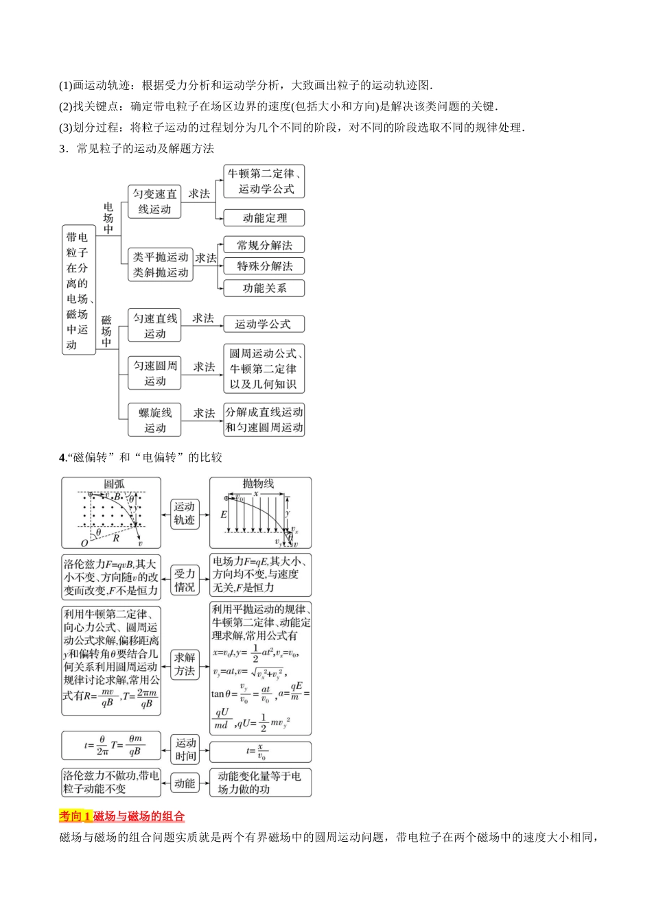 考点46 带电粒子在组合场中运动(解析版).docx_第2页