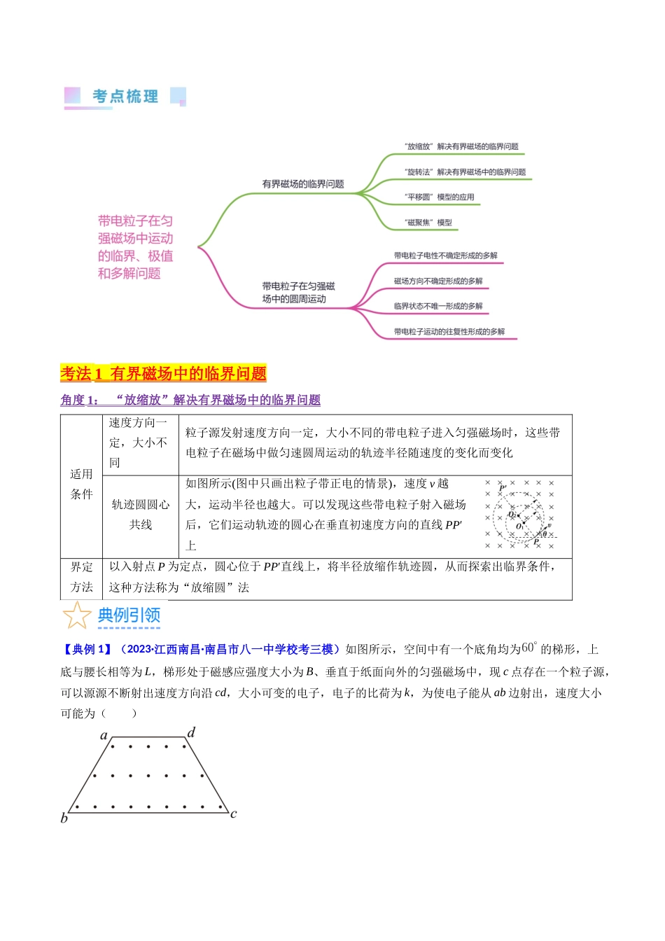 考点47  带电粒子在匀强磁场中运动的临界、极值和多解问题（核心考点精讲+分层精练）原卷版.docx_第2页