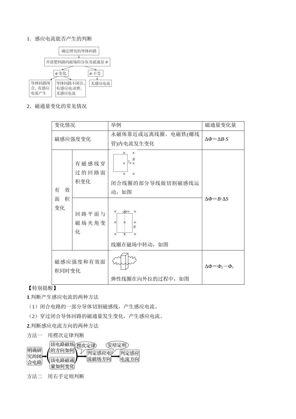 考点48 电磁感应现象 楞次定律(解析版).docx_第2页