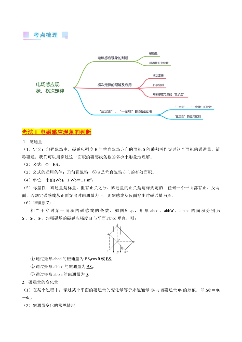考点49 电场感应现象 楞次定律(核心考点精讲+分层精练)解析版.docx_第2页