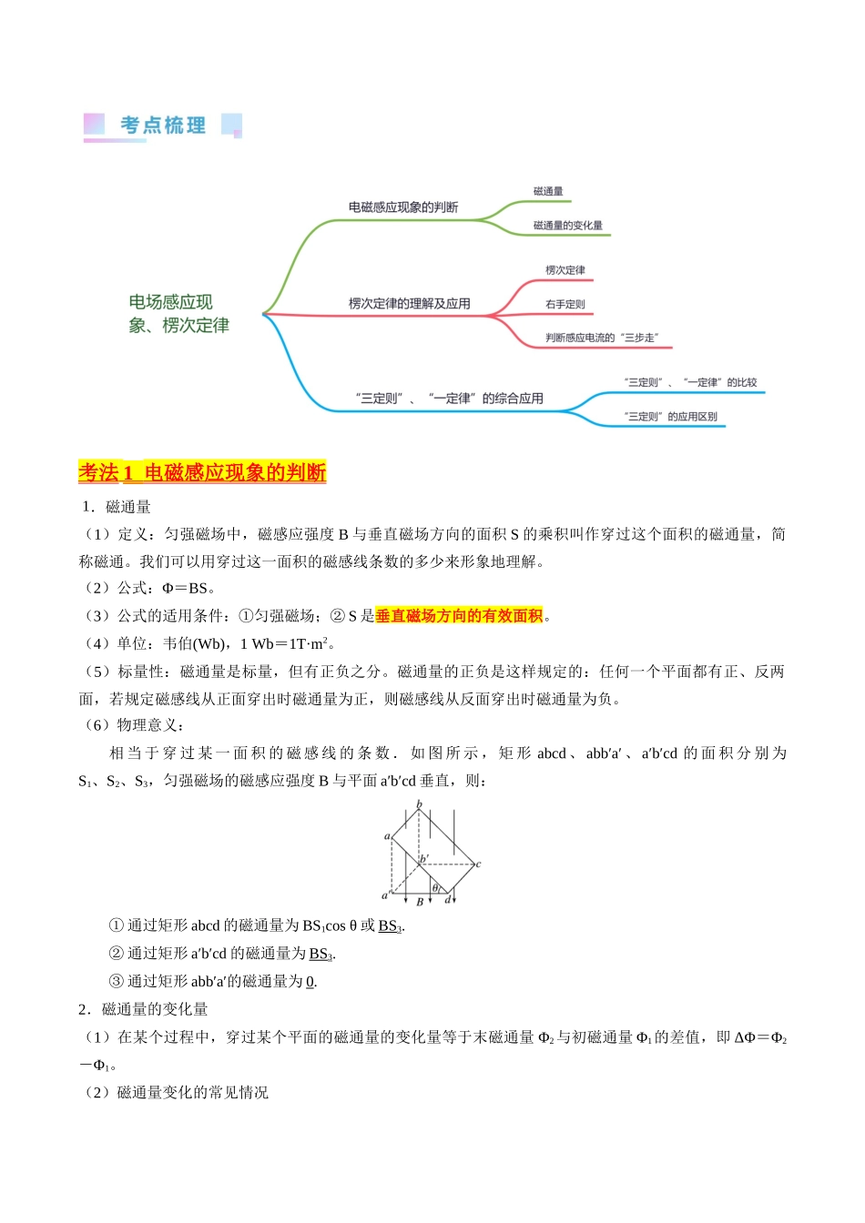 考点49 电场感应现象 楞次定律(核心考点精讲+分层精练)原卷版.docx_第2页