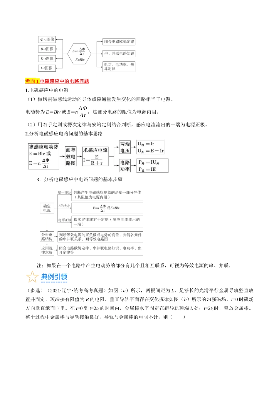 考点50 电磁感应中的电路和图像问题(解析版).docx_第2页