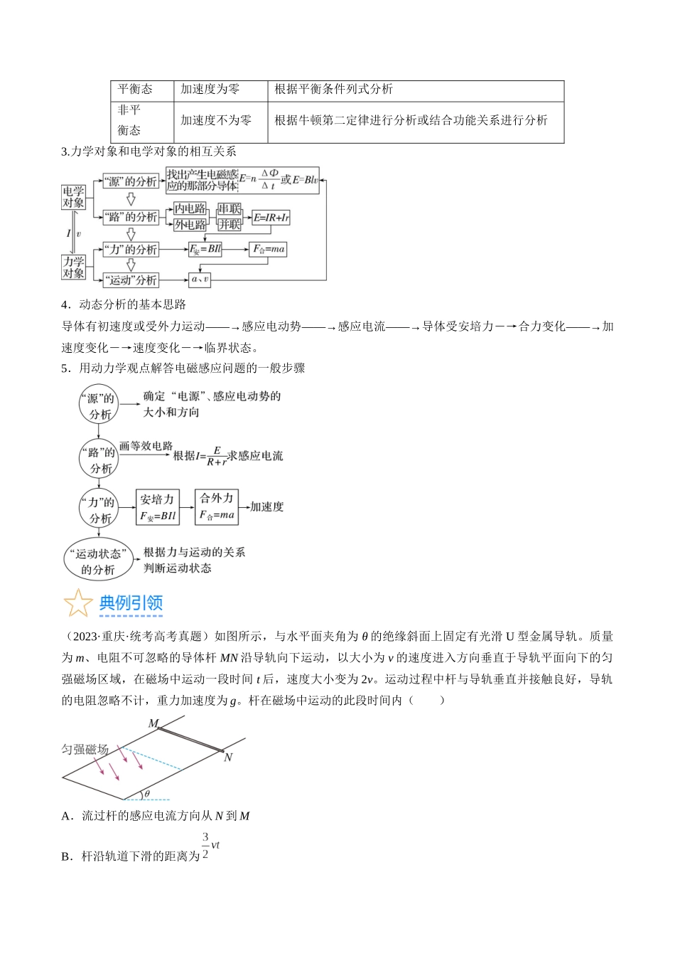 考点51  电磁感应中的动力学、能量和动量问题（解析版）.docx_第2页