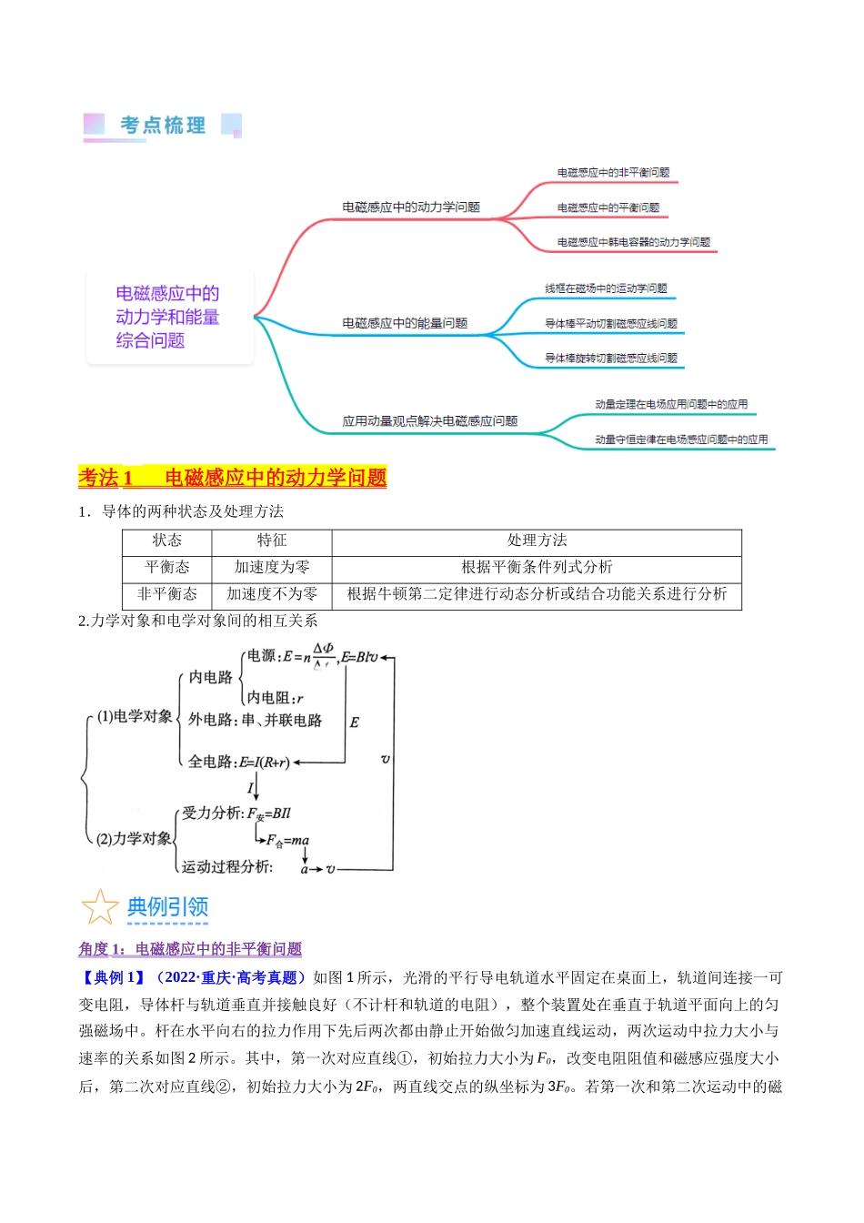 考点52  电磁感应中的动力学和能量综合问题（核心考点精讲+分层精练）解析版.docx_第2页