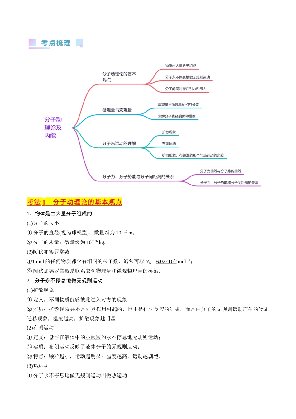 考点55 分子动理论及内能(核心考点精讲+分层精练)解析版.docx_第2页