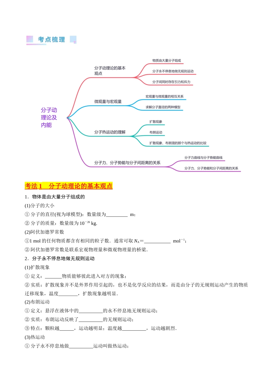 考点55 分子动理论及内能(核心考点精讲+分层精练)原卷版.docx_第2页