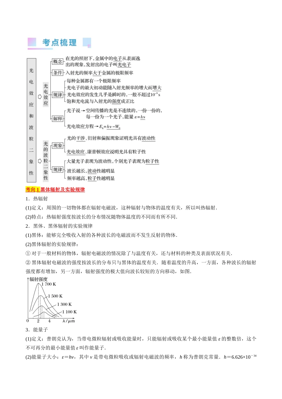 考点55 光电效应 波粒二象性(解析版).docx_第2页
