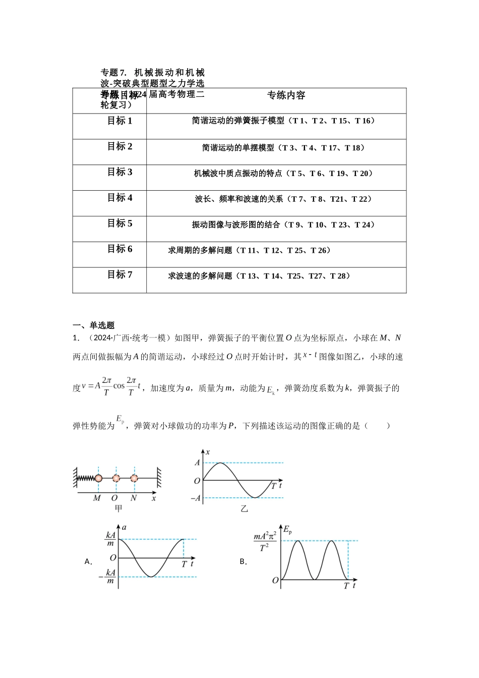 专题07+机械振动和机械波（解析版）.docx_第1页