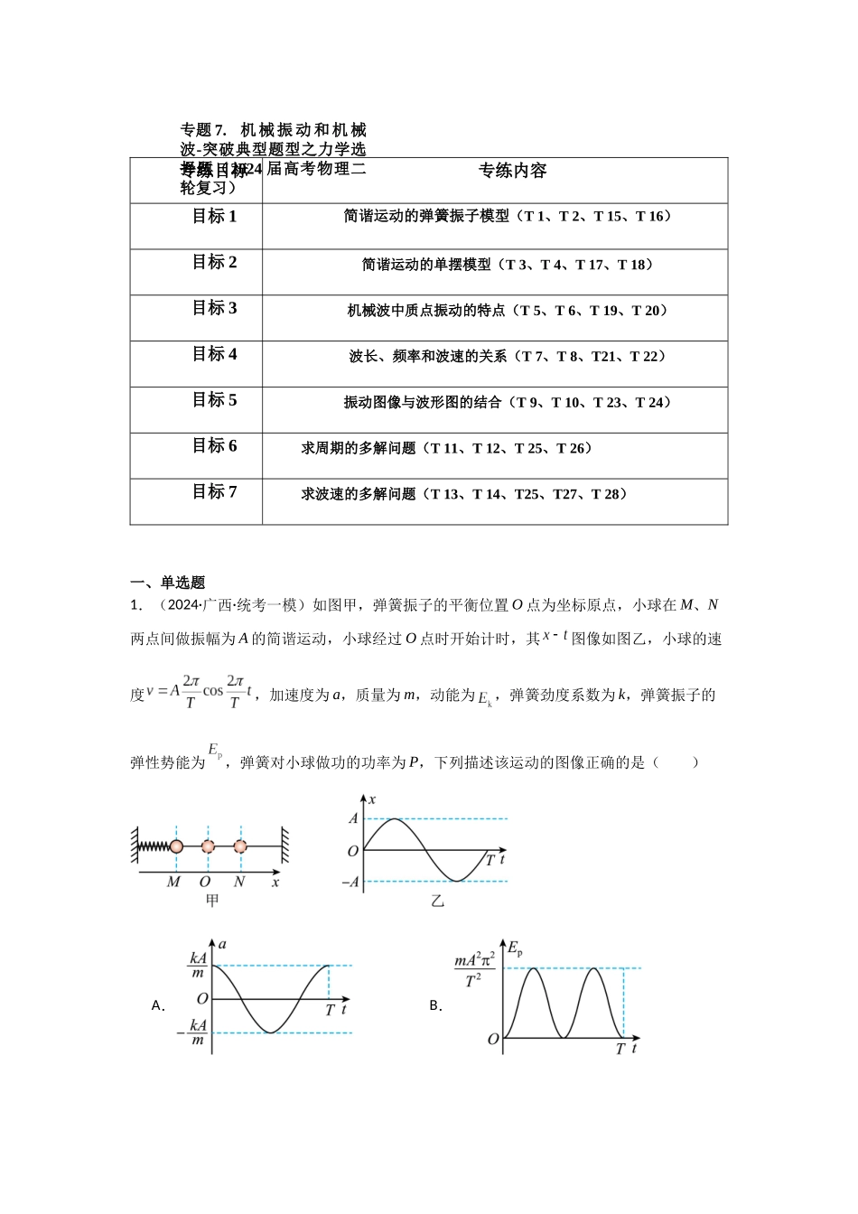专题07+机械振动和机械波(原卷版).docx_第1页