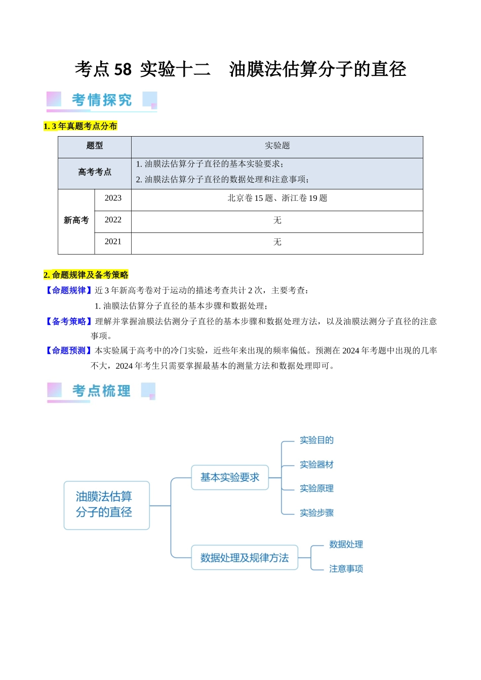 考点58 实验十二 油膜法估算分子的直径 -(核心考点精讲+分层精练)解析版.docx_第1页