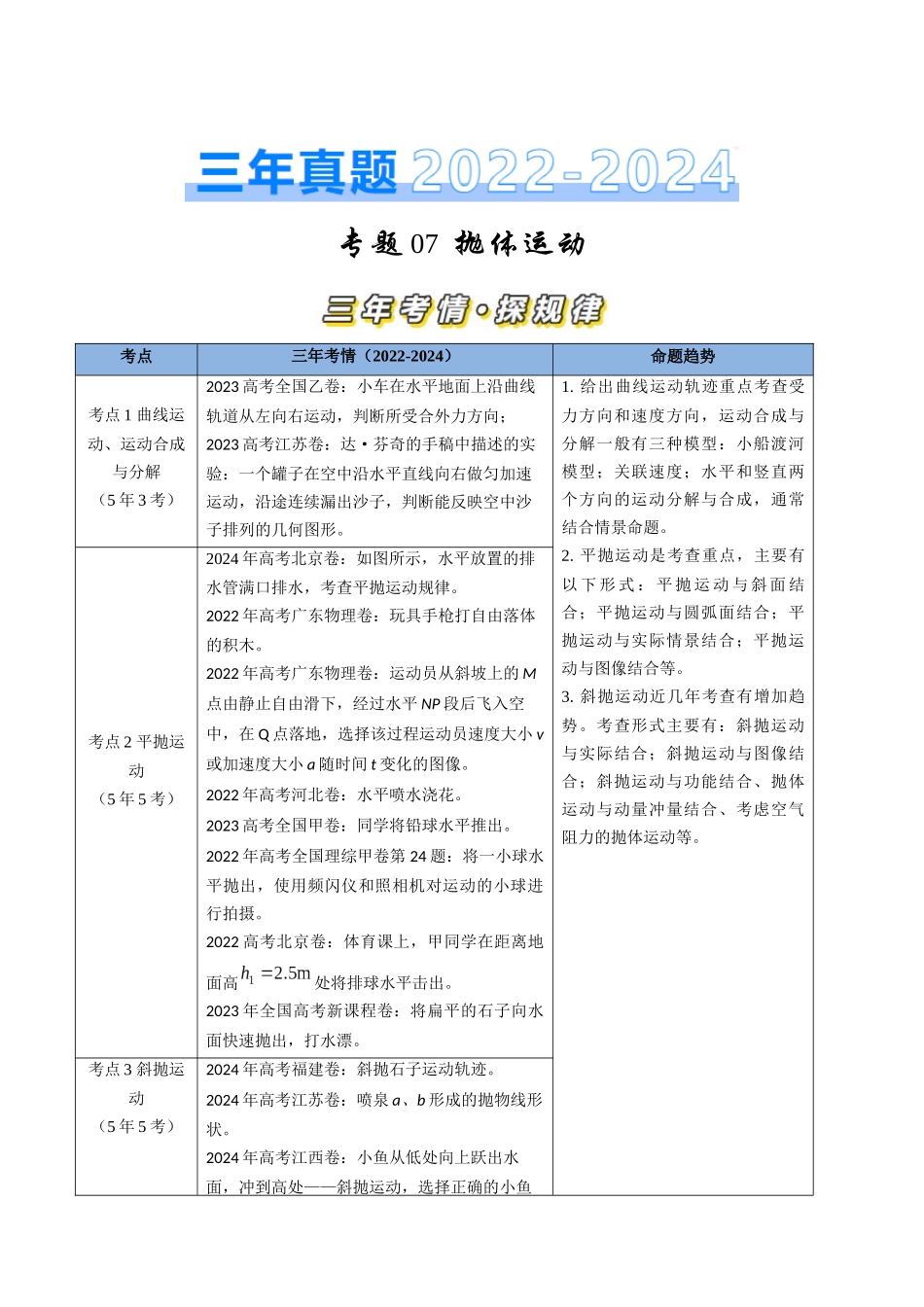 专题07抛体运动(全国通用)(解析版).docx_第1页