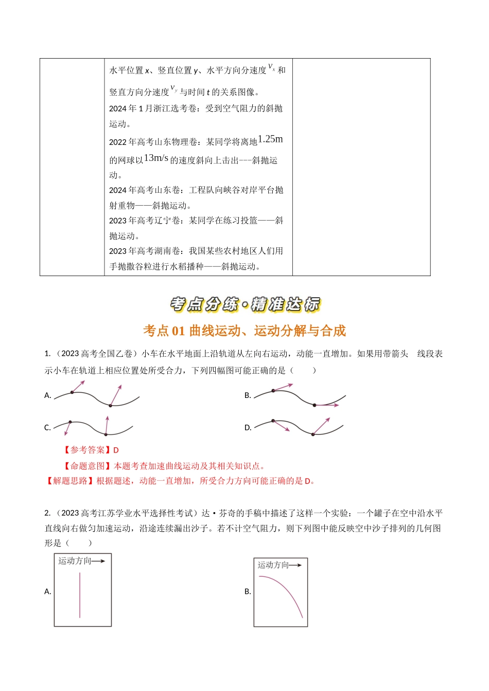 专题07抛体运动(全国通用)(解析版).docx_第2页